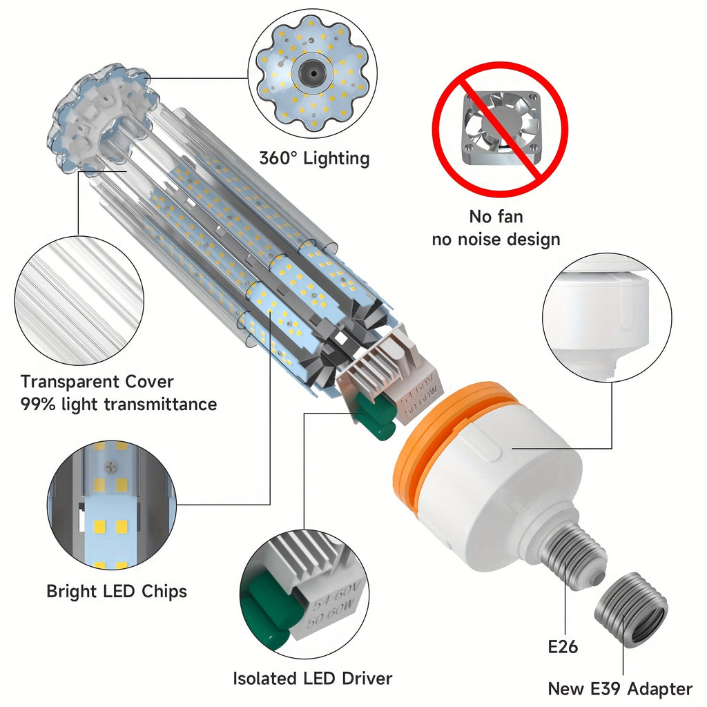 2 Pack E26\u002FE39 Medium Mogul Base 100W Large Area Lights, Led Corn Light Bulbs 5000K DaylightSuitable For Shopping Malls, Restaurants, Hotels, Libraries