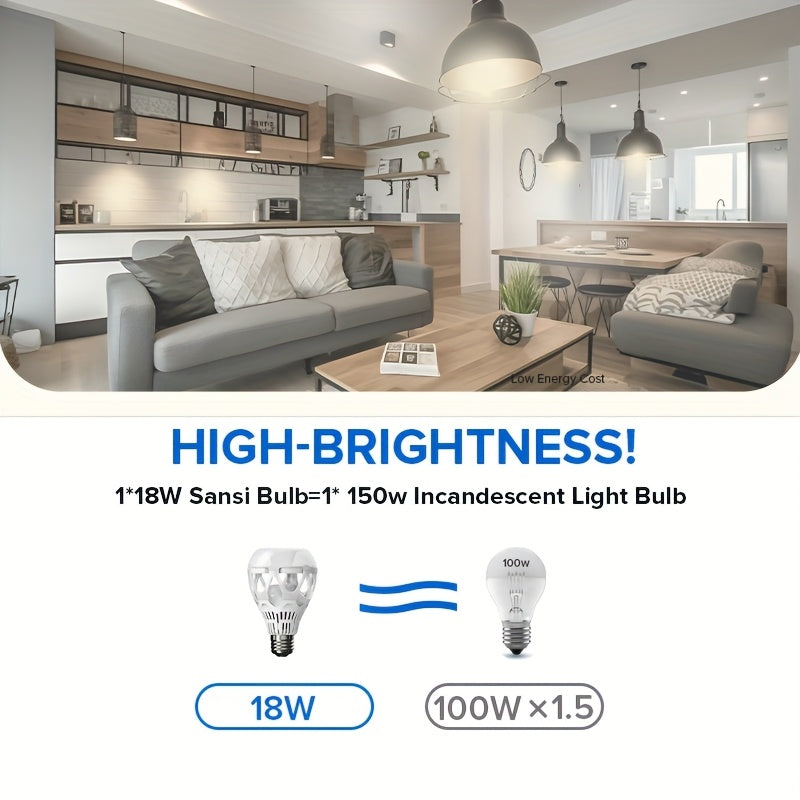 SANSI 4pcs 18W (150 Watt Equivalent) LED Light Bulb, A21 LED Bulbs, 2500 Lumens Light Bulbs, 3000K Warm White LED, E26 Base, Non-Dimmable, Bright Led Bulbs For Home Workshop