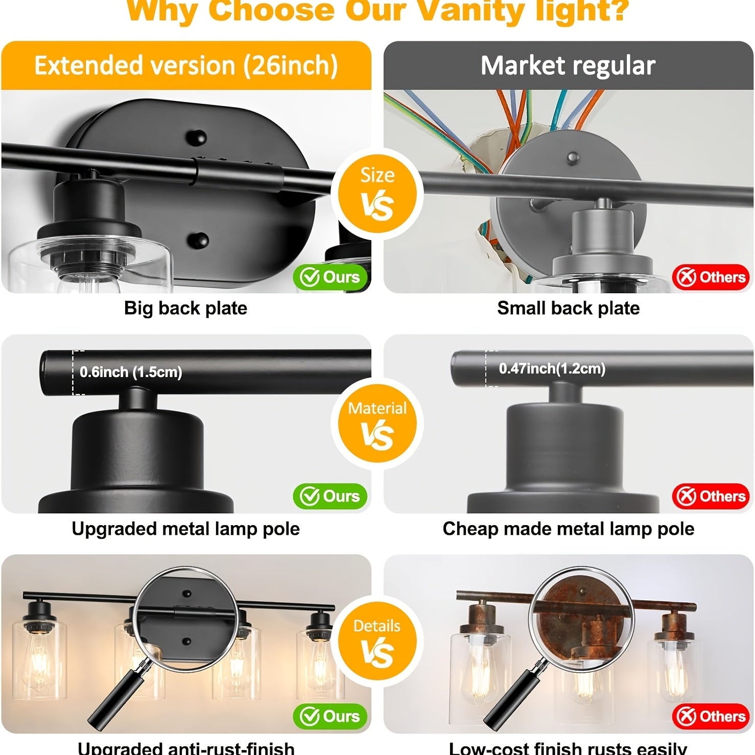 4-Light Bathroom Fixture, E26 Base Modern Vanity Mirror Light with Clear Glass Shade for Bathroom Wall Mirrors, Kitchen, Living Room, Hallway, Cabinets, Porch, Bedroom, Study, Bulb Not Included